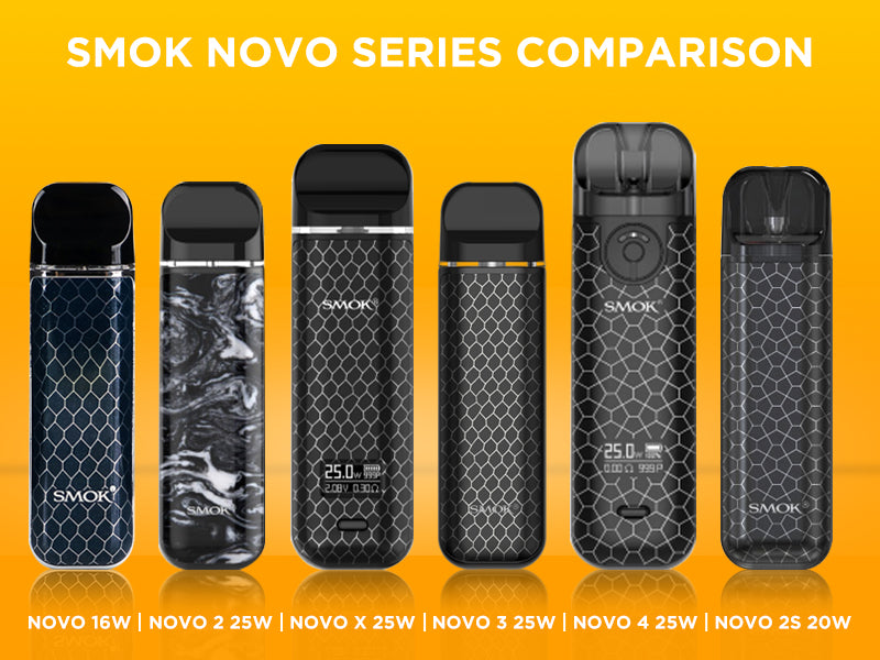 SMOK Novo Series Comparison, Which is the Best? everzon.com SMOK Novo Series Comparison, Which is the Best? everzon.com