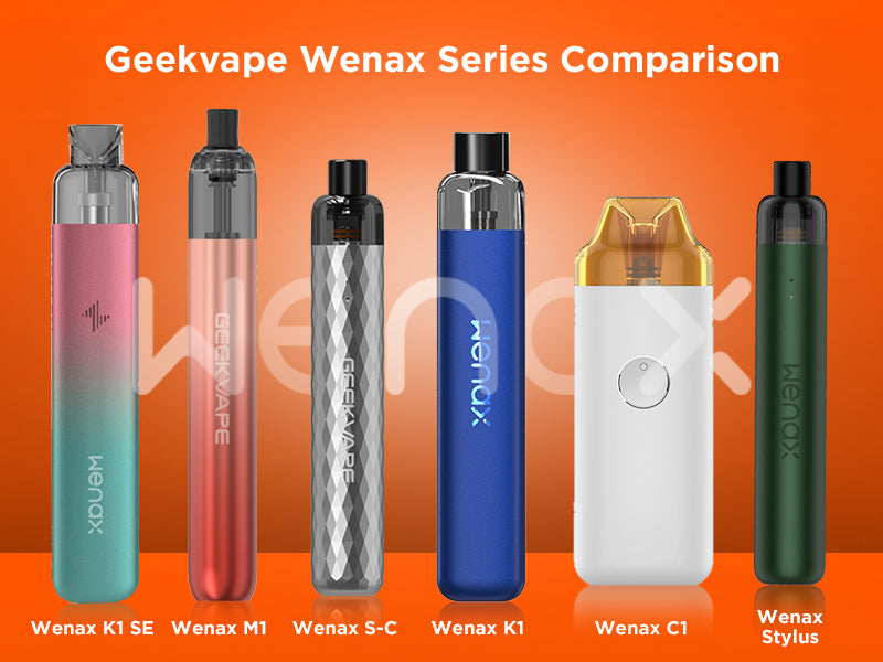 Geekvape Wenax Series Comparison: Geekvape Wenax Stylus, Wenax C1, Wen –